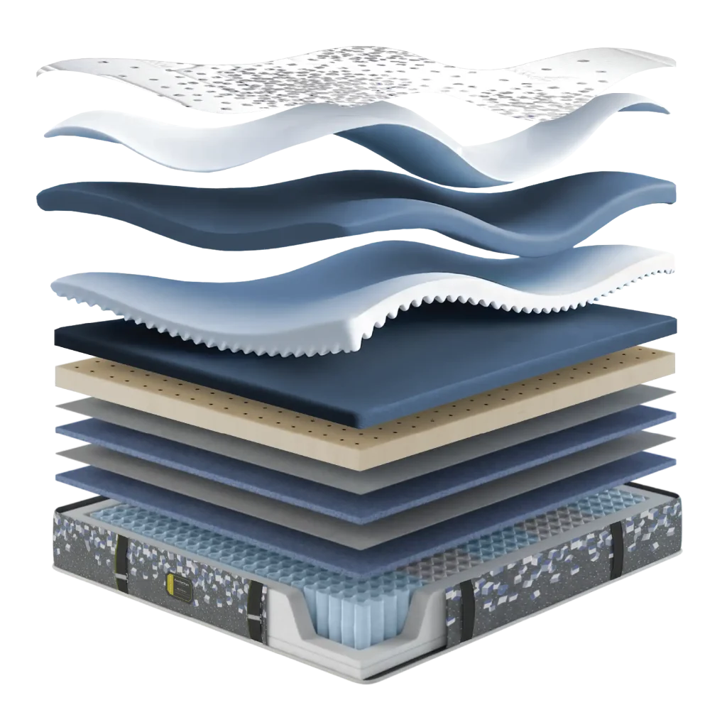 Perfectrest Layer