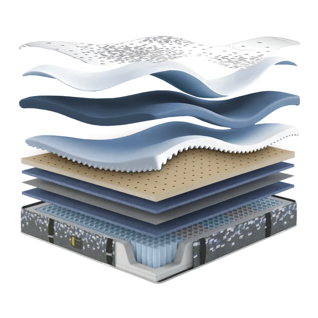 Ecorest Layer