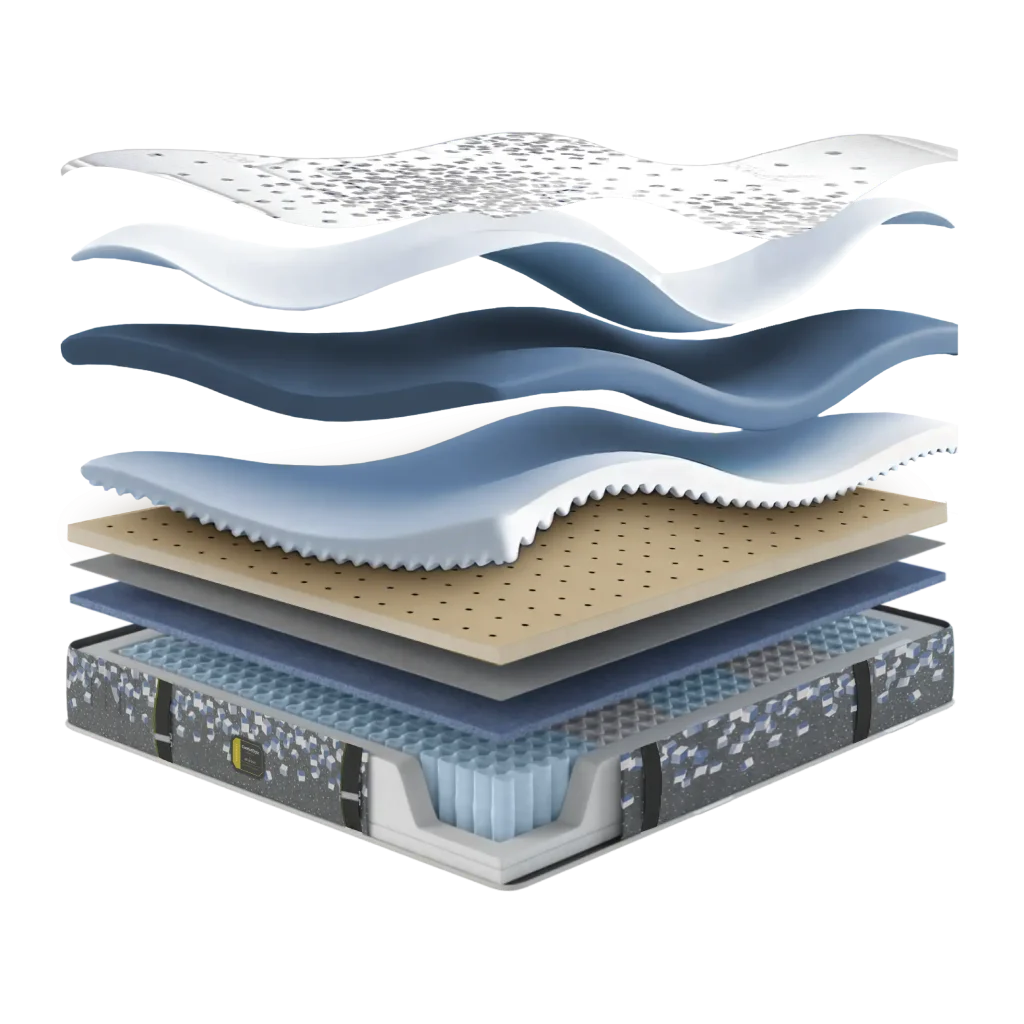 Purerest Layer